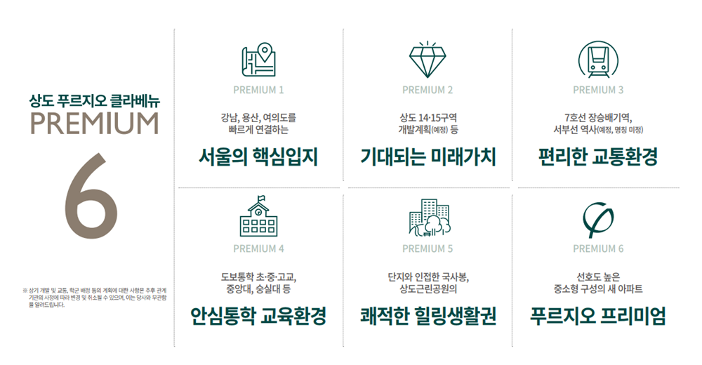 이미지명