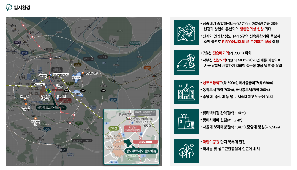 이미지명