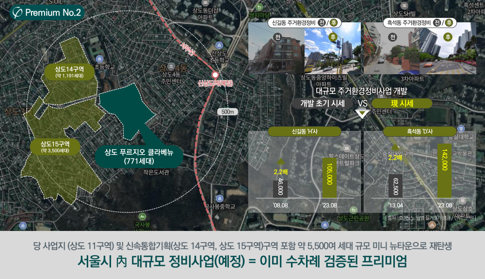 이미지명