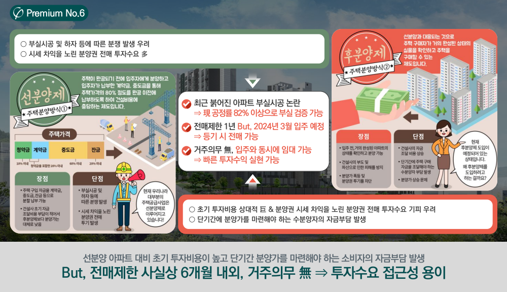 이미지명